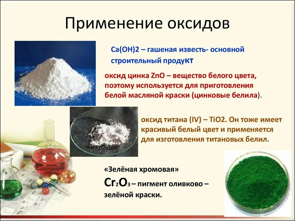 Применение оксидов. Применение оксидов примеры. Презентация на тему оксиды. Оксиды в химии презентация. Химия 8 презентация оксиды