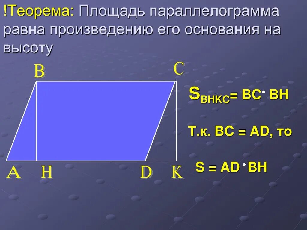 Площадь параллелограмма равна произведению его основания. Площадь параллелограмма доказательство. Теорема о площади параллелограмма. Теорема о площади параллелограмма с доказательством. Площадь Параллелорграмм.