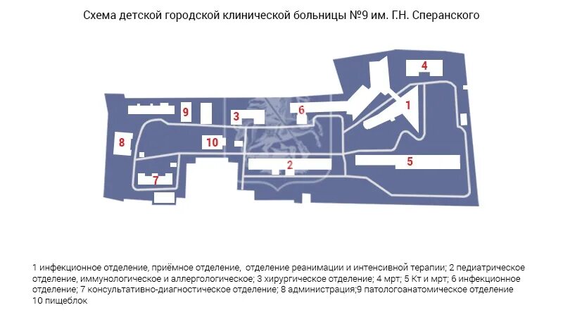 Адрес 67 больницы в москве как доехать. Сперанского детская больница схема территории. 67 Больница в Москве морг схема. ГКБ 67 схема корпусов больницы. Больница Вересаева схема корпусов.