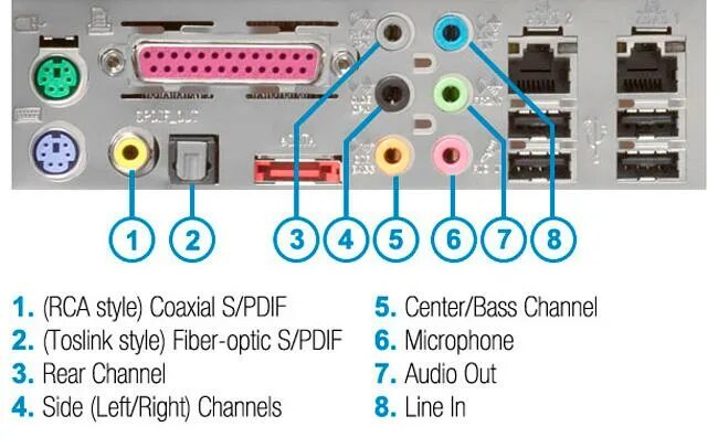 Jaudio разъемы на материнской плате asus. Msi audio boost. Разъём звука на материнской плате. Оптический разъём s/pdif материнская плата asus. 1 разъемы материнской платы.