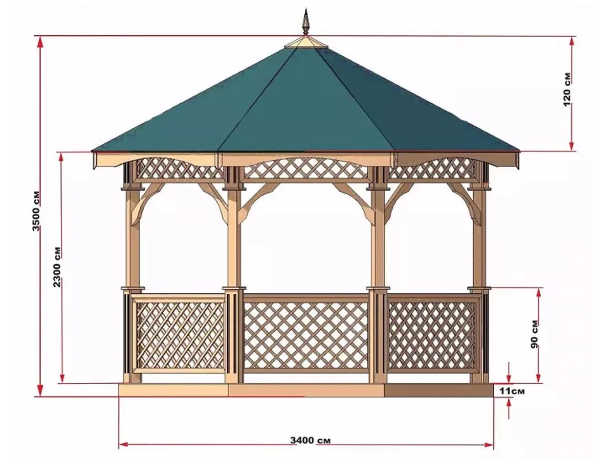 Деревянная беседка своими руками размеры. Высота беседки стандарт с четырехскатной крышей. Беседка 3х5 кирпичная. Проект деревянной беседки 4на4. Чертеж беседки.