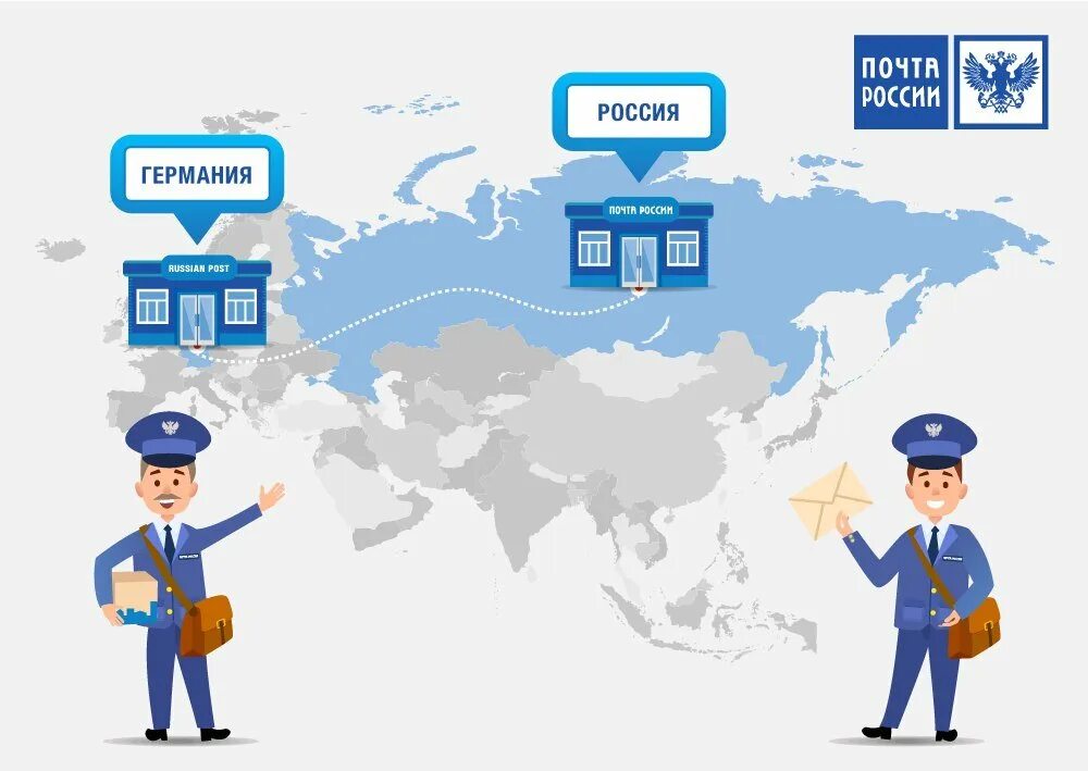 Post россии. Почта России рисунок. Почта картинки. Почта России презентация. Почтальон.