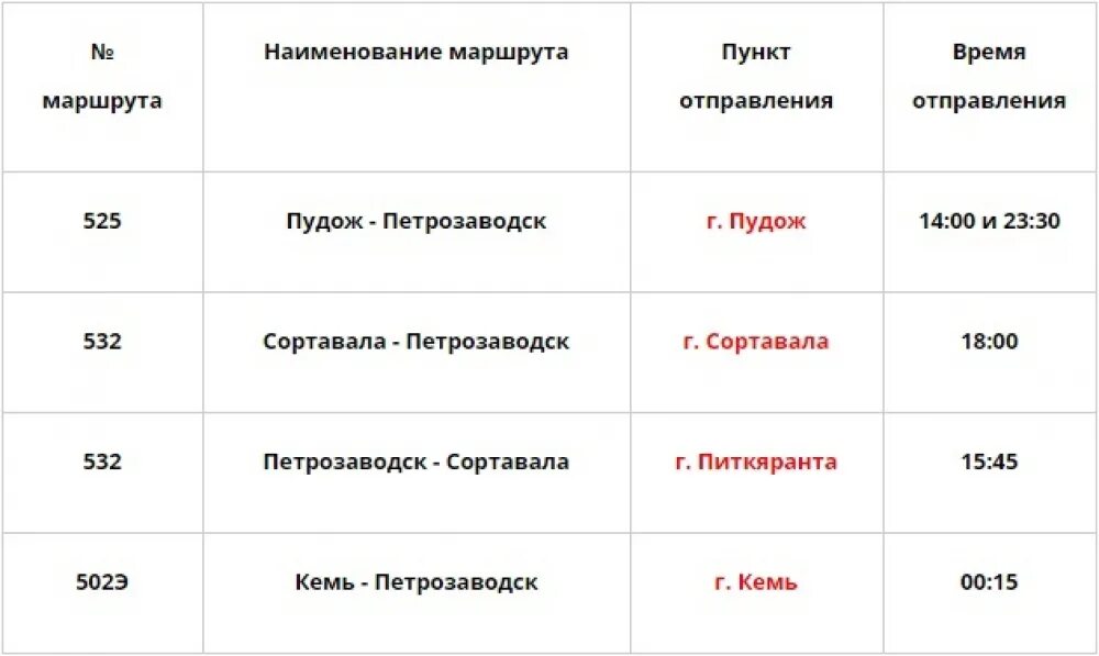 Расписание 101 автобуса петрозаводск. Автобус Пудож Петрозаводск. Расписание автобусов Пудож Петрозаводск. Маршрутка Петрозаводск Пудож. Маршрутка Пудож Петрозаводск расписание.