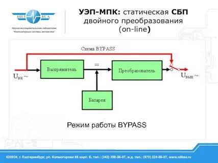 Устройства электропитания