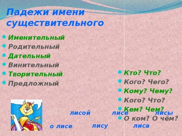 Лисица какой падеж. Именительный родительный творительный предложный. Дательный творительный предложный падежи. Именительный родительный дательный творительный предложный. Именительный родительный дательный винительный.