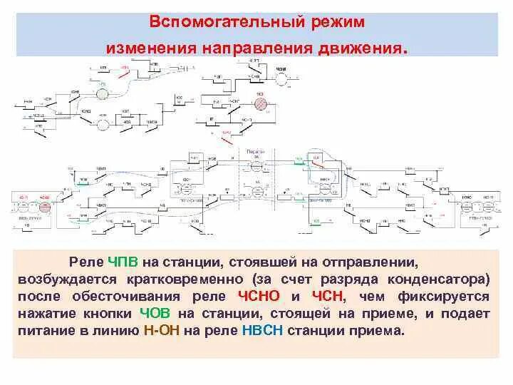 Схема смены направления автоблокировки двухпроводная. Упрощенная четырехпроводная схема смены направления движения. Четырехпроводная схема смены направления Казаков. Четырехпроводная схема изменения направления движения поездов.