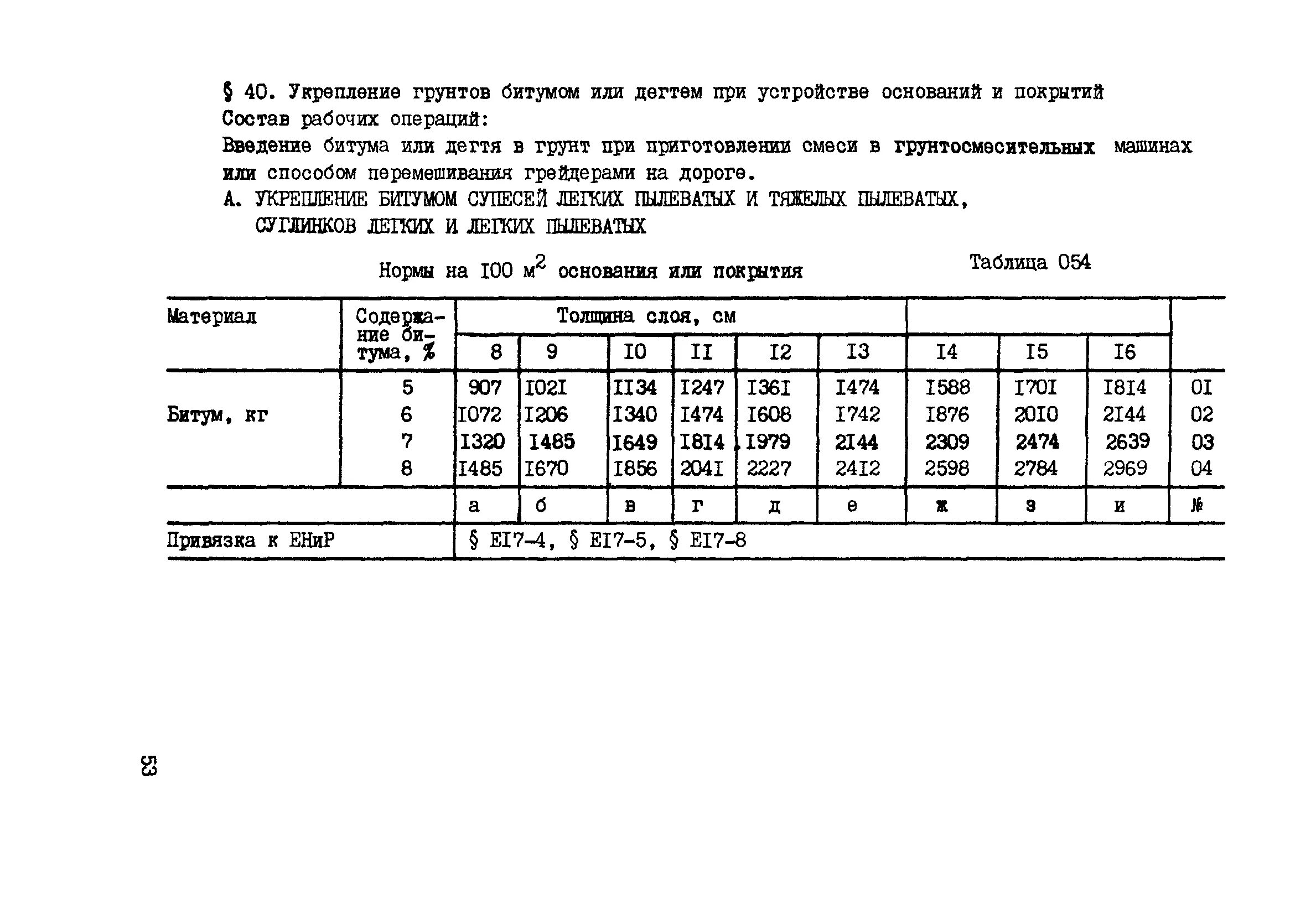 Норма расхода щебня. Нормы розлива битума на 1 м2. Норма розлива вяжущих материалов на 1 м2 асфальта. Розлив битумной эмульсии расход на м2. Розлив битума на 1 м2 асфальтового покрытия.