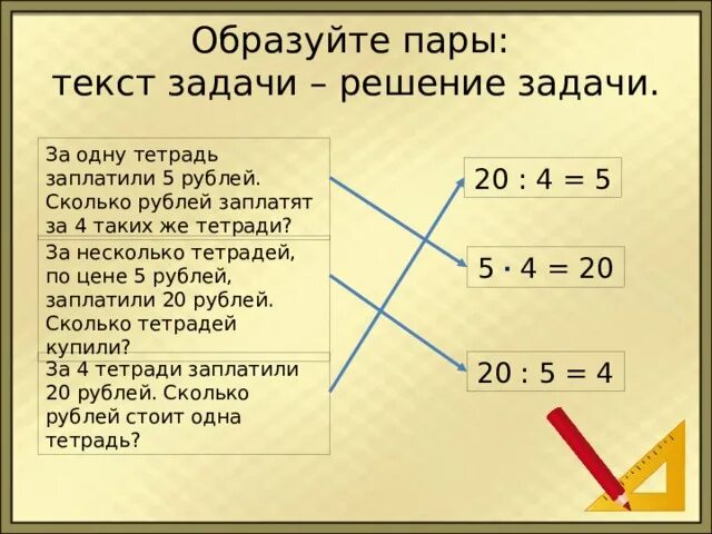 Решение задачи в тетради. Задачи одна тетрадь стоит. Сколько тетрадок надо в 5 класс. За 6 одинаковых тетрадей заплатили. За 6 одинаковых тетрадей заплатили 60 рублей