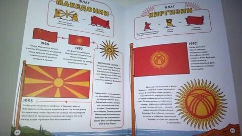 Прапор читать