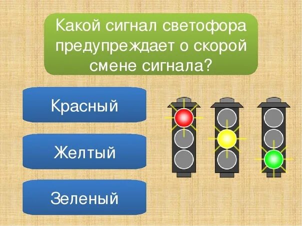 Сигналы светофора детям. Сигналы светофора. Светофор для детей.