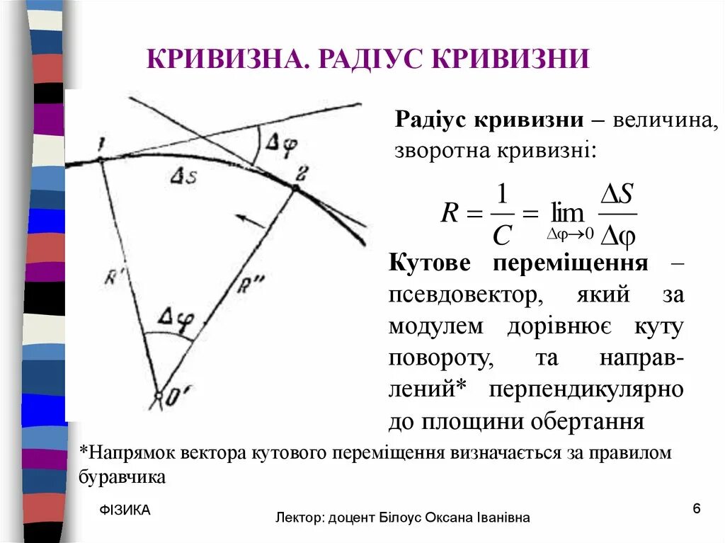 Какова причина различия в кривизне траекторий разных. Кривизна и радиус кривизны. Кривизна и радиус кривизны траектории. Радиус кривизны поверхности формула. Радиус кривизны Кривой формула.