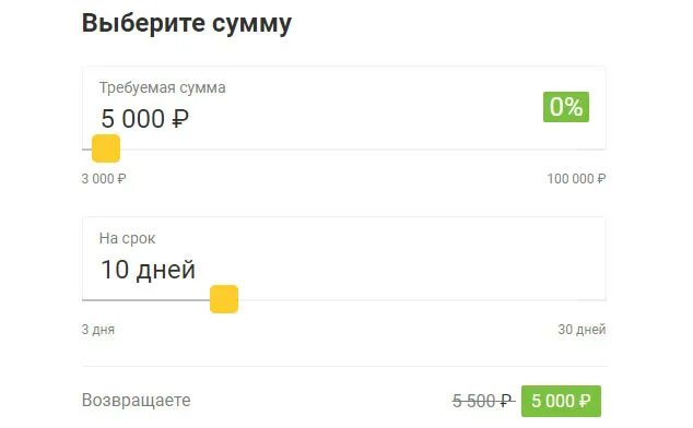 80 процентов в рублях. Акции от МФО. Старт 0 % займ. Займы под ноль процентов рубли.