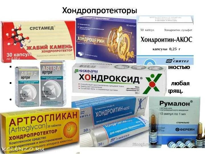 Хондропротекторы лучшие хондропротекторы. Хондропротекторы уколы названия препаратов. Хондропротекторы хондроитин. Хондропротекторы препараты для спины. Хондропротекторы для суставов список самых.