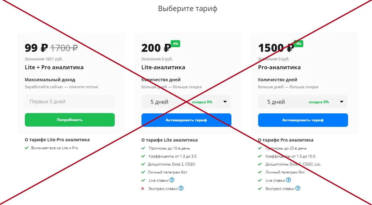 GAMESPOT отключить подписку. GAMESPOT отключить подписку и вернуть деньги на карту. Гейм спорт отменить подписку. Гейм спорт отвязать карту. Game отключить подписку в сбербанке