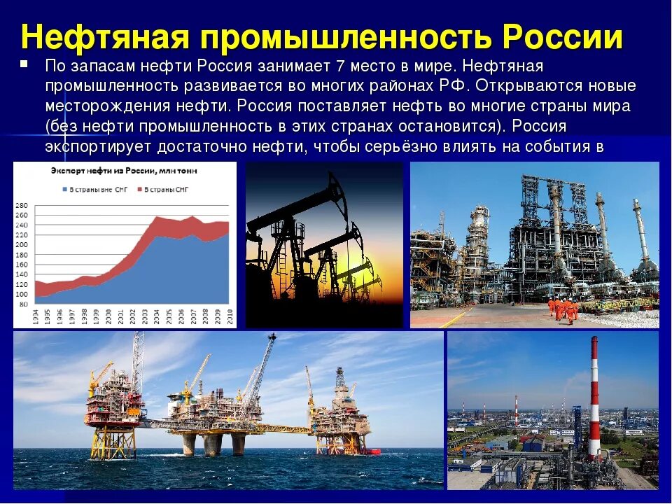 Как можно развить нефтегазовую отрасль. Нефтяная промышленность экономика. Нефтегазовая отрасль России. Нефтяная промышленность России. Отрасль нефти в России.