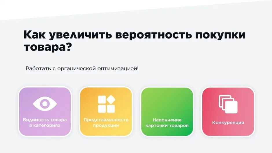 Продвижение продукции. Продвижение товара. Продвижение товаров на маркетплейсах. Продвижение продукта.