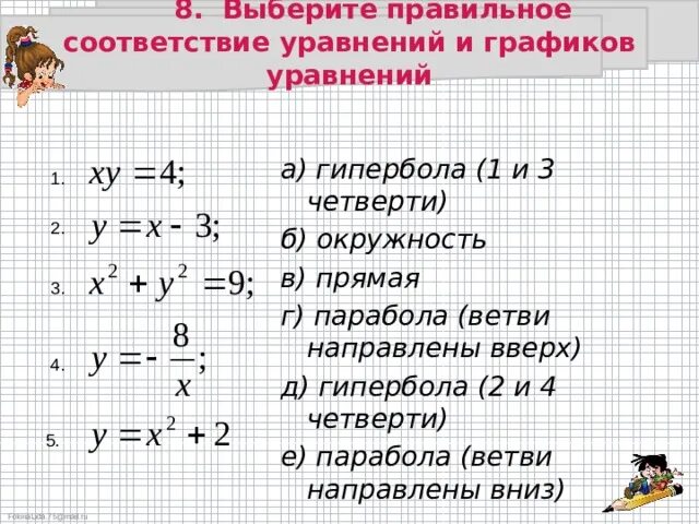 Установите соответствие уравнений прямой. Выберите правильное соответствие уравнений и графиков уравнений. четверти графика с уравнением. выберите правильное соответствие.. как правильно выбрать график уравнения.