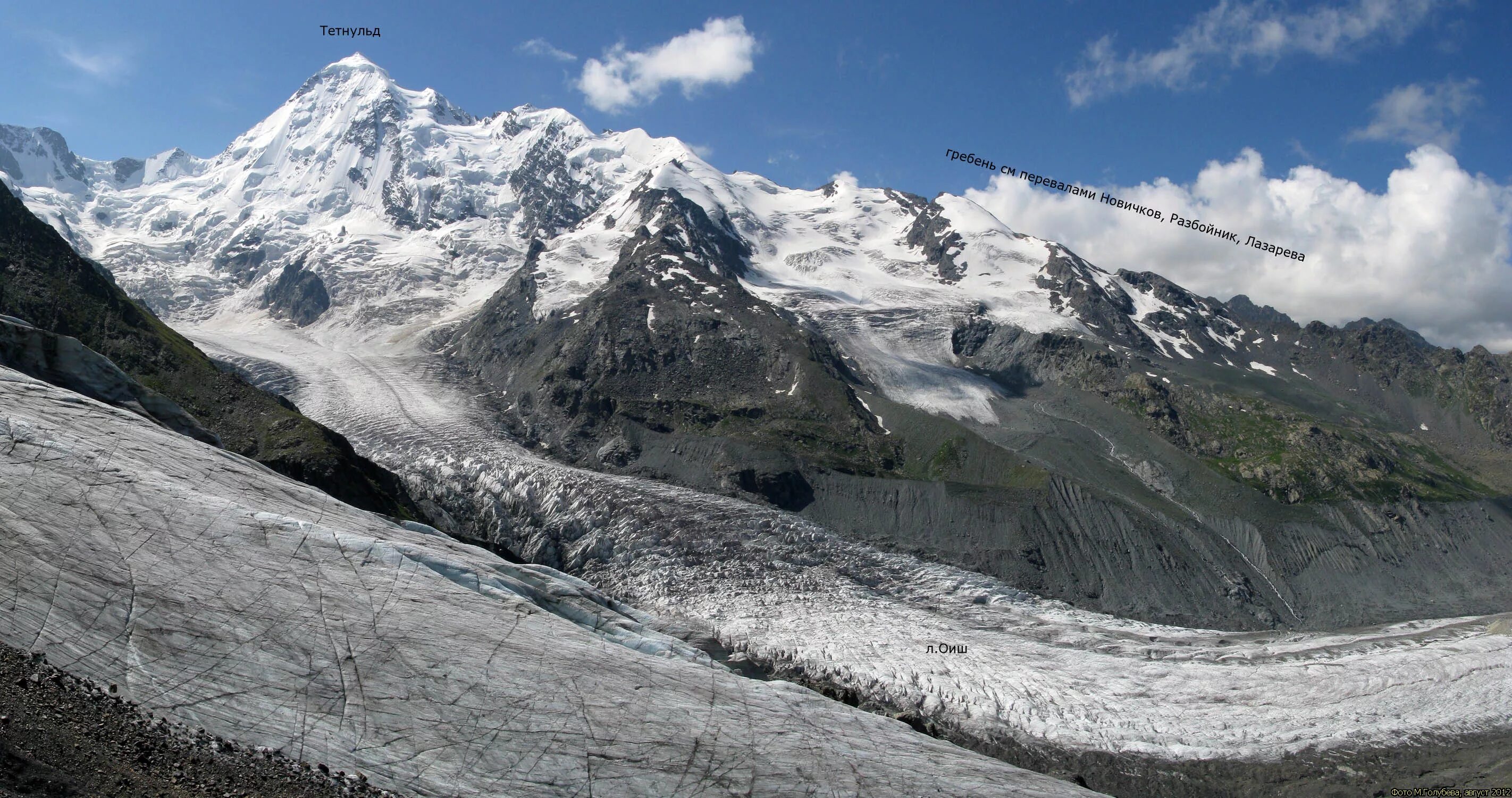 Горный ледник это. Сванетия ледник. Ледник Местиа. Горные ледники Кавказа. Ледник Тетнульди.