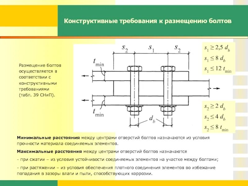 Конструктивной прочностью материала