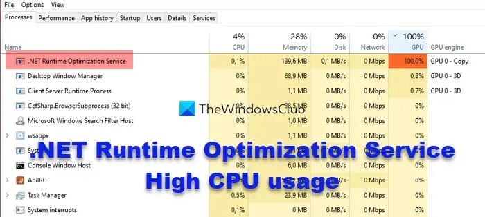 Net runtime optimization service грузит процессор. .net runtime optimization service грузит процессор windows 10.