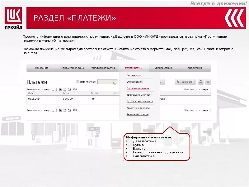 Карта lukoil активировать. Топливная карта Лукойл. Топливная карта Лукойл для юридических лиц. Карта Лукойл. Лукойл Ликард.