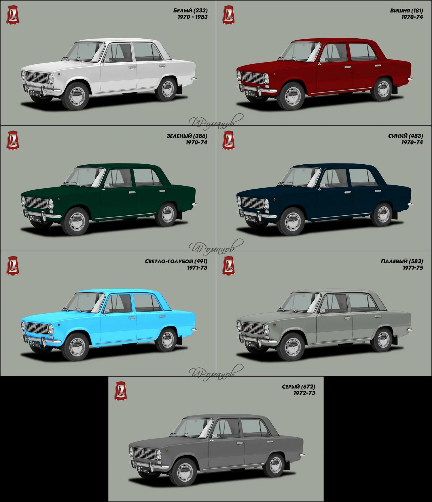 Название автомобиля ваз. ВАЗ 2101 цвета кузова по годам. ВАЗ 2101 заводской цвет. Цвета ВАЗ 2101 С завода. Цвета ВАЗ 2101 по годам выпуска.