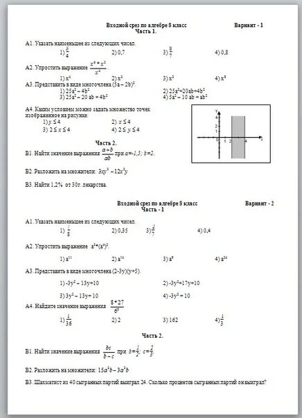 Математика 8 класс 1 полугодие. Контрольный срез по математике 8 класс за 3 четверть Макарычев. Вводная контрольная по алгебре 8 класс. Входная контрольная по математике 8 класс. Вступительные контрольные по математике в 8 класс.