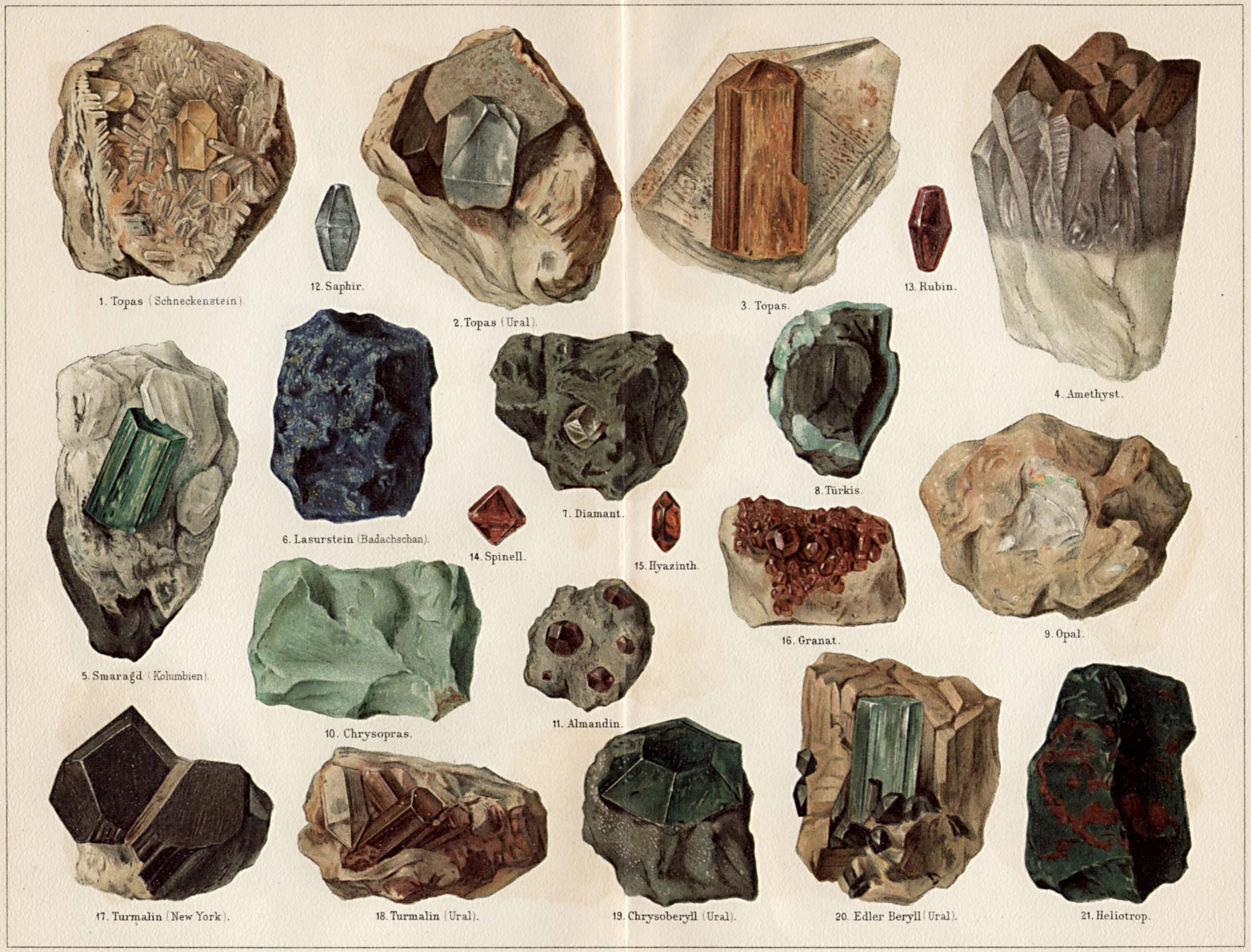 Какая порода камня. Неограненные драгоценные камни 19 века. Горные камни и минералы. Породы камней с названиями. Минеральные породы камней.