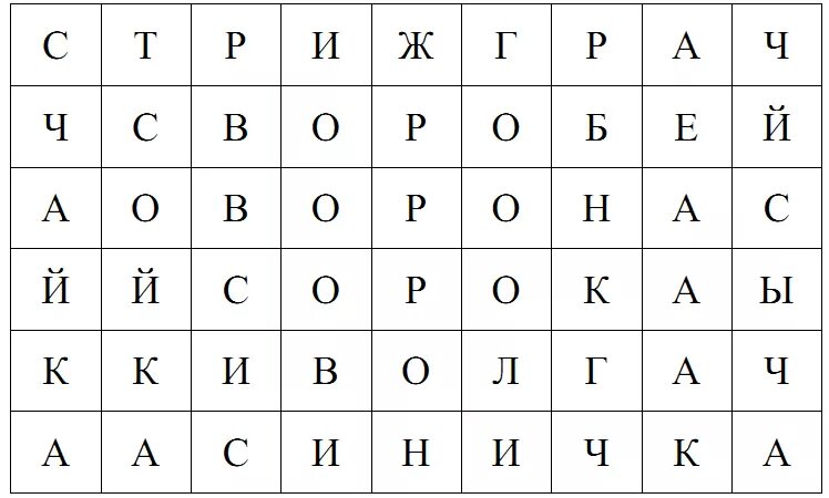 Найди слово птицы 5. Таблица Шульте буквы. Буквы алфавита в разброс. Буквенные таблицы Шульте для младших школьников. Таблица Шульте ДС буквами.