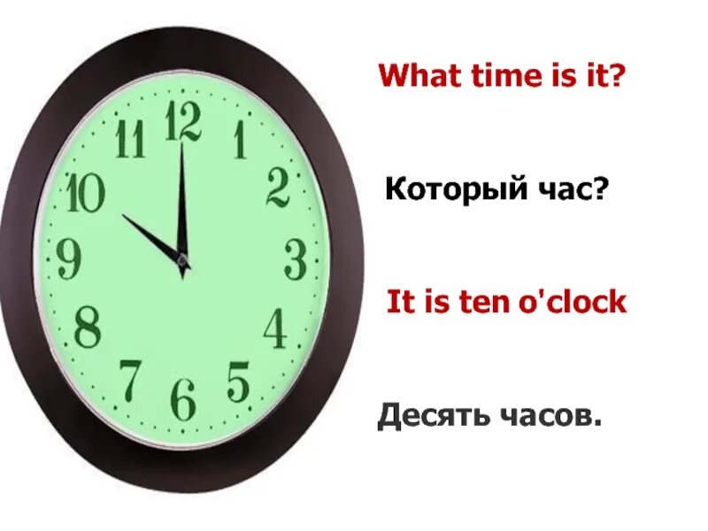 Часы на английском. Часы час. O'Clock часы. Часы 10 часов.