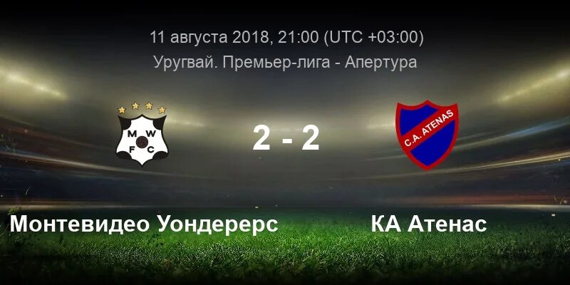 Чемпионат австралии кэрнс ред сити. Уондерерс централ кост прогноз. Фк макартур сидней. Доп кост что это. Avstraliya fudbol tsentral kost mariners vs sidney.