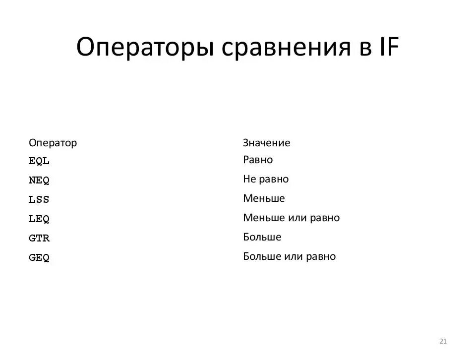 Значение оператора сравнения. Операторы сравнения. Операторы сравнения js. Операторы сравнения в си. Js операторы сравнения, логические операторы.