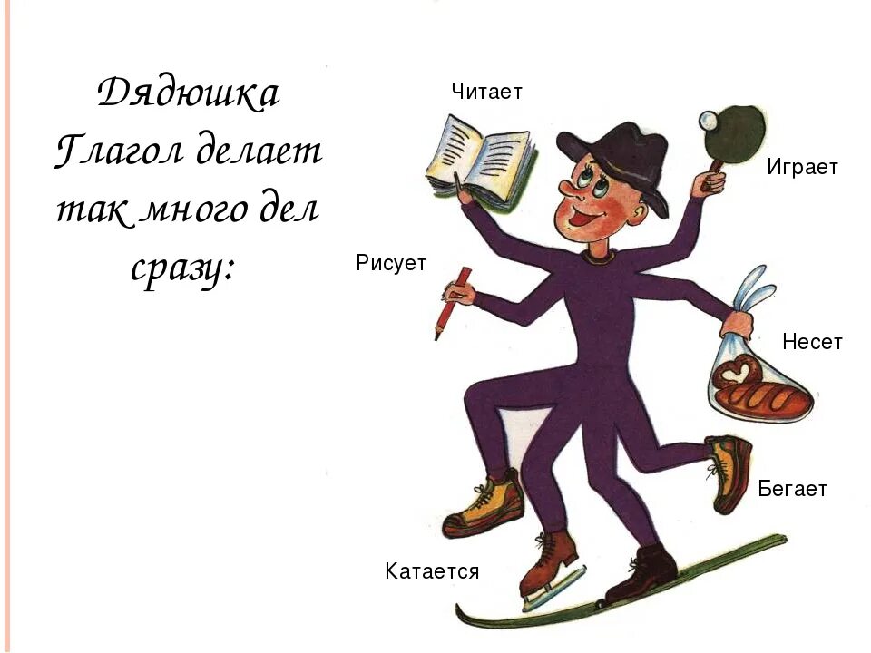 Dug глагол. Глагол картинка. Что такое глагол?. Дядюшка глагол. Рисунок на тему глагол.