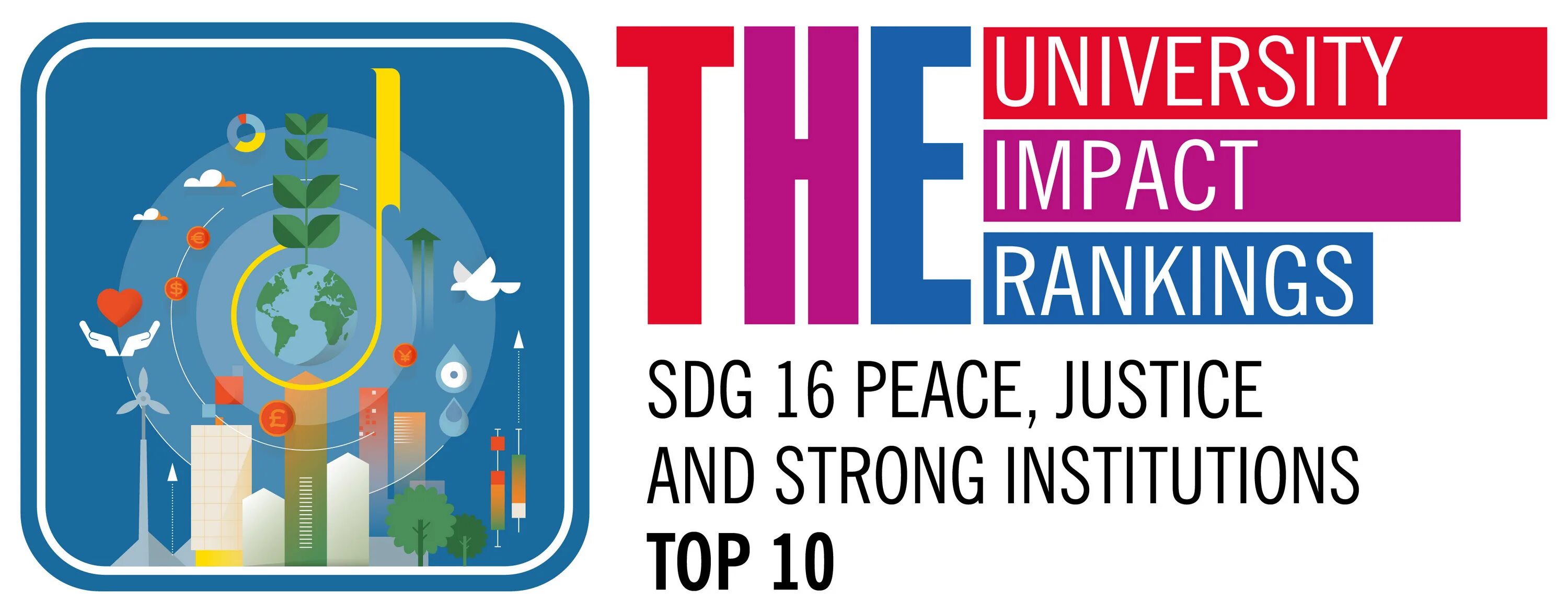 Impact ranking. University Impact rankings. Times higher Education рейтинг. The Impact rankings. Times higher Education World University rankings.