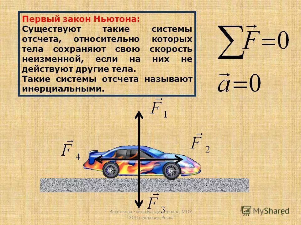 Инерциальные системы отсчета первый закон Ньютона формула. 1 Закон Ньютона Инерциальные системы отсчета. Скорость по закону Ньютона. Первый закон Ньютона формулировка 9 класс.