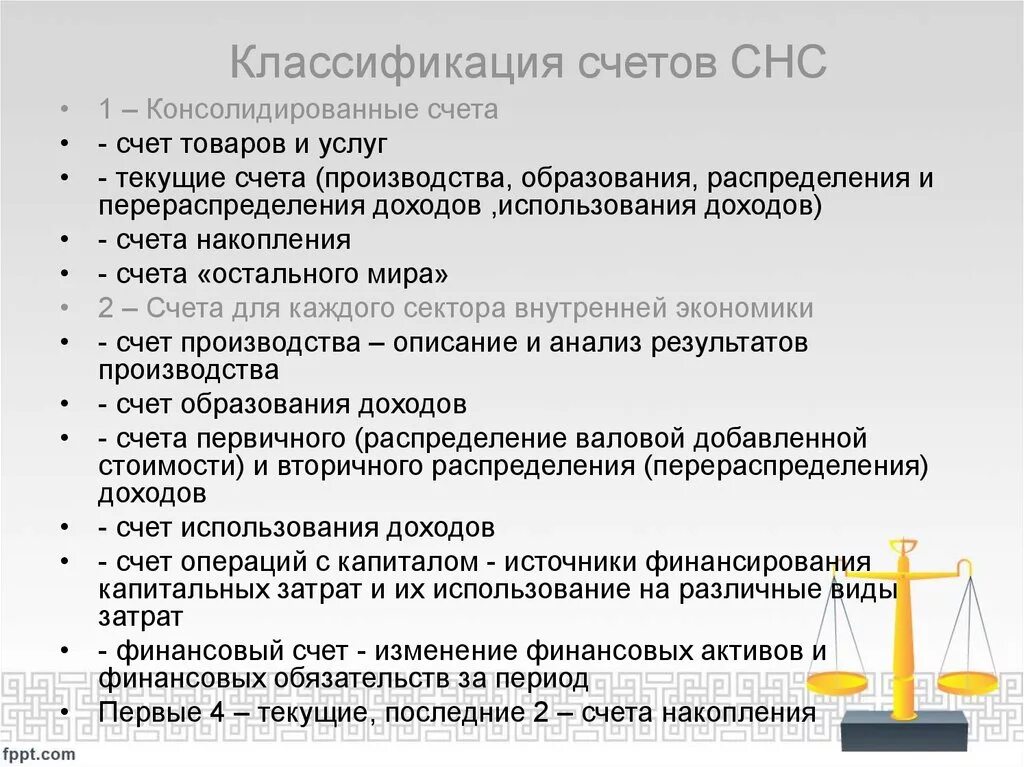 Внутренний счет операций. Система национальных счетов классификация. Классификация счетов СНС. Счета накопления СНС. Счет производства в СНС.