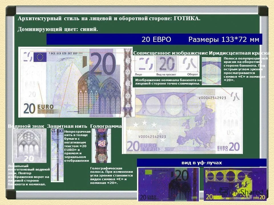 Краска купюре. Иридисцентная краска на банкнотах евро 2002 года. Иридесцентная краска га банкнтлах. Защитные элементы евро. Совмещающиеся изображения на банкнотах.