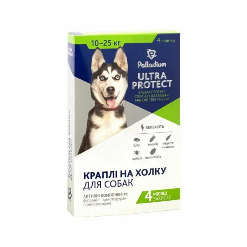 Неотерика протекто таблетки. Форсекто для собак. Форсекто для собак. Протекто капли. Капли против блох и клещей авз барс для собак 4 пипетки/1.