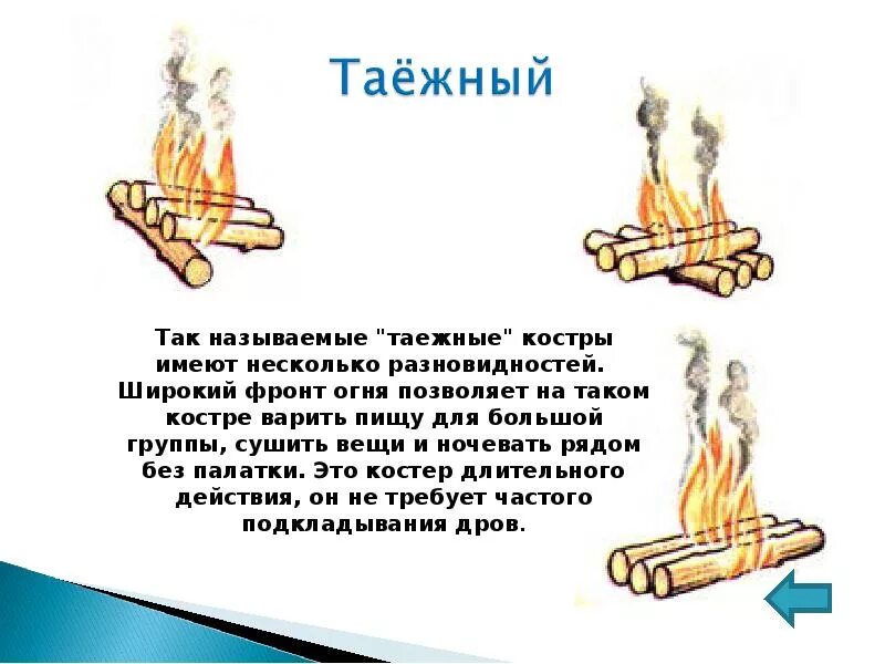 Какой вид костра традиционно используют жители севера. Вид костра охотничий. тип костра таежный. типы костров. типы костров таежный.
