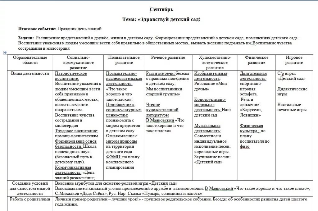 Планы ежедневные старшая группа