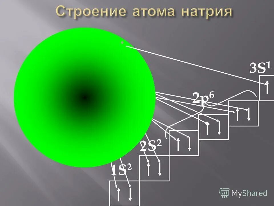 Тест строение атома 11