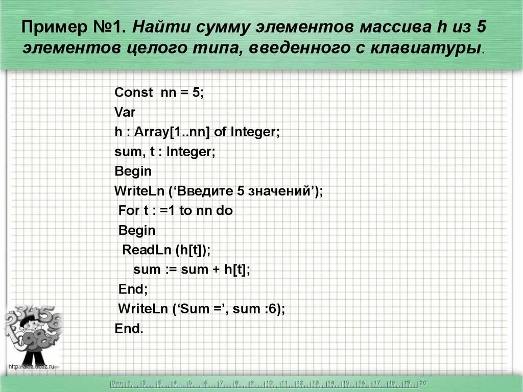 Ввести массив из 5 элементов. Ввод элементов массива с клавиатуры. Найти сумму элементов массива. Массив 5 элементов. Поиск суммы элементов массива.