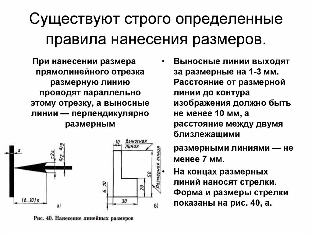 Выносные линии проводят. Простановка линейных размеров на чертежах. Правила нанесения выносных линий на чертеже. Длина выносной линии на чертеже. Выносные и размерные линии проводят.