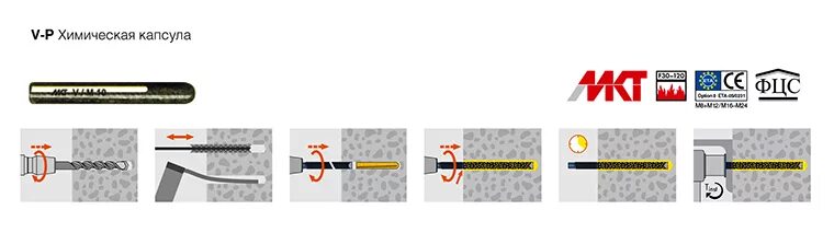 Анкер капсулы. Химический анкер капсула Fischer m12, двухкомпонентная. Химический анкер капсула 12х110. Химический анкер для бетона капсула. Хим анкер капсула 30 мм.