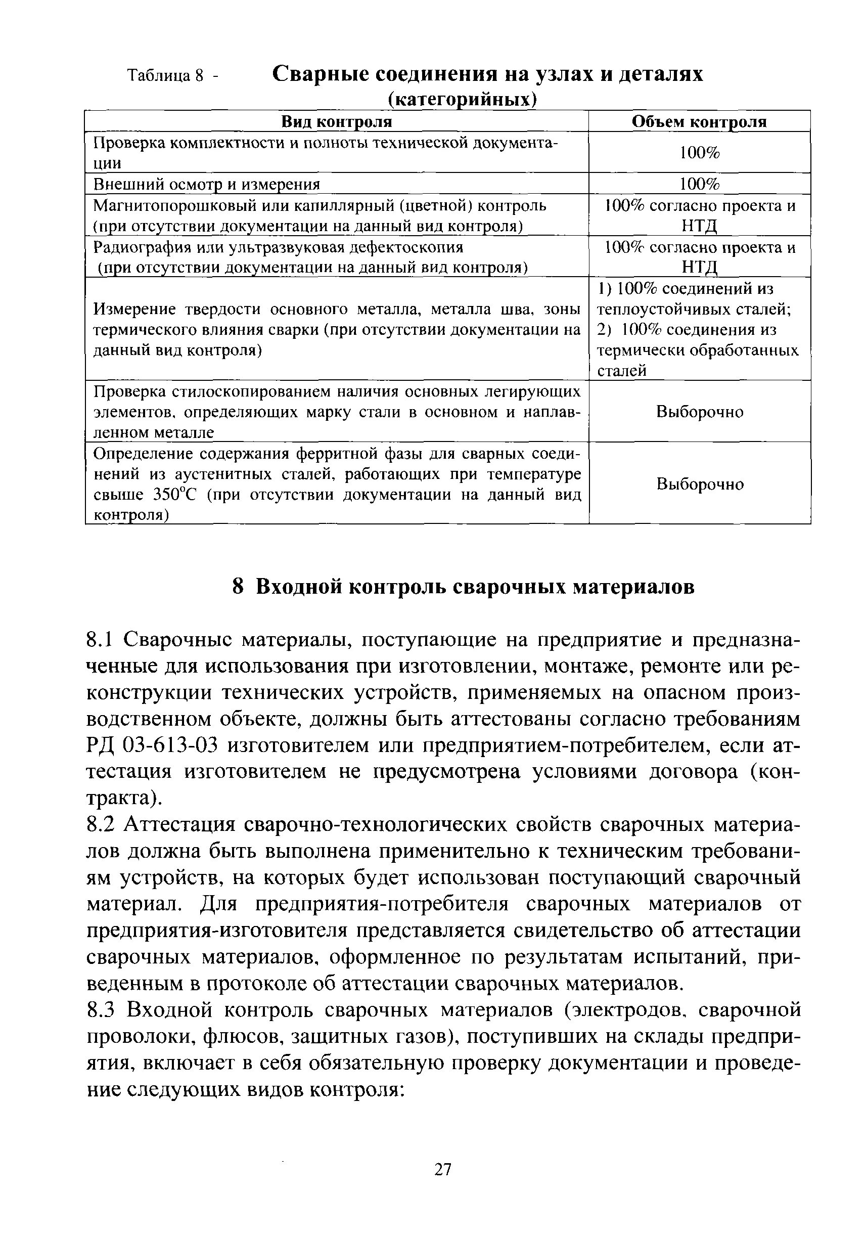 контролльькачества сварочных рабоит. требования к сварочным материалам. контроль сварочных материалов. контроль сварочных материалов. ультразвуковая дефектоскопия сварных швов.