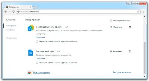 Сайт расширения для google chrome