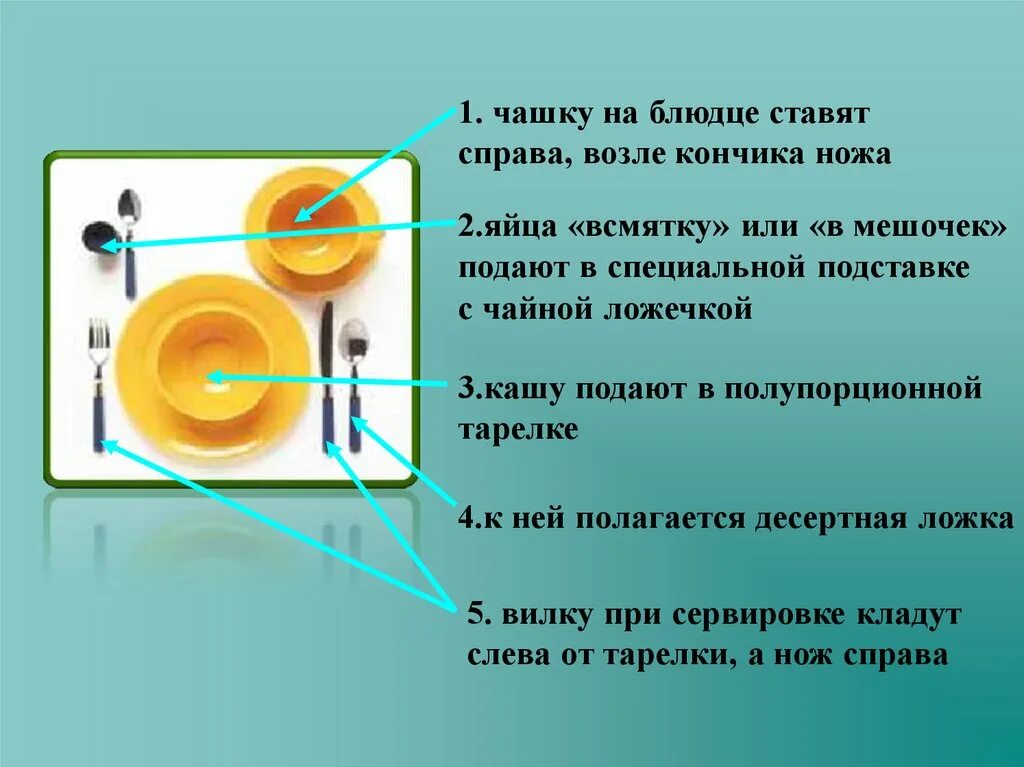 Сервировка стола к завтраку. Правильная сервировка стола к завтраку. Сервировка стола к завтраку 5 класс. Сервировка стола к завтраку 5 класс технология.