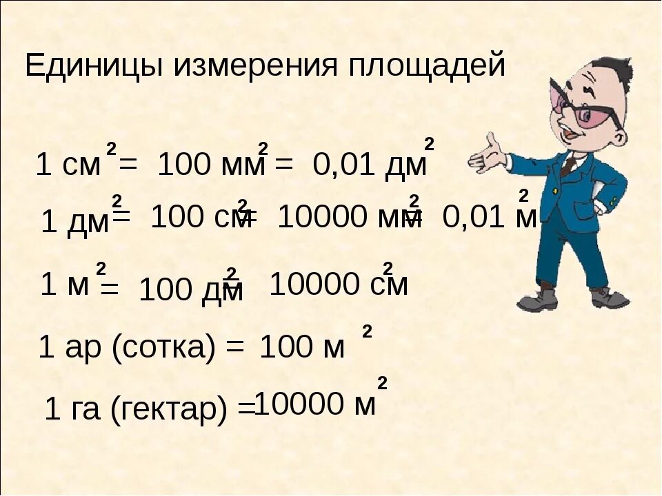 Сколько квадратных метров в 10 м2. Сколько в 1 га квадратных метров. 1 Квадратный гектар сколько квадратных метров. Сколько метров в квадрате в 1 га. Сколько квадратных метров в 1 гектаре.