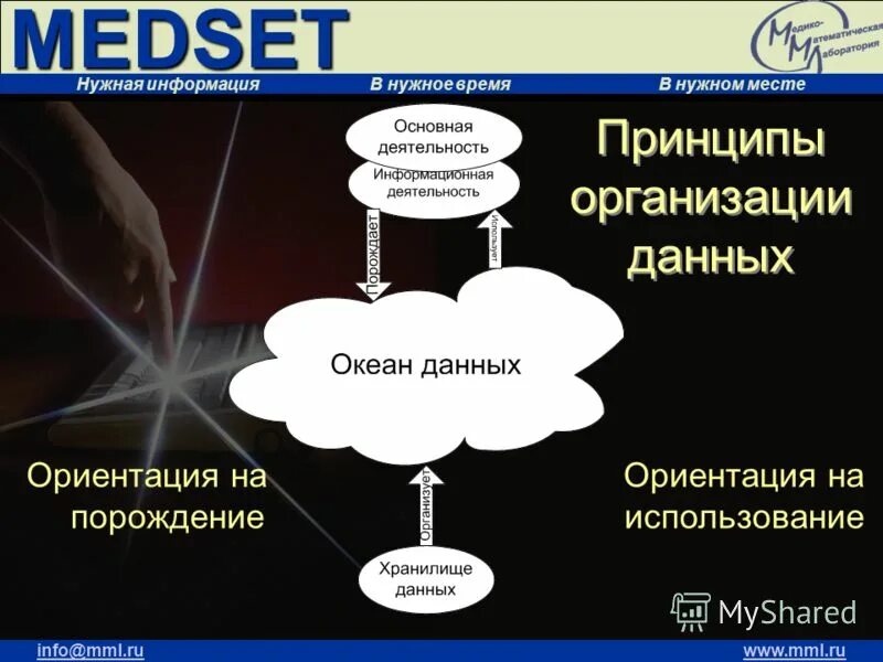 в нужное время нужная информация