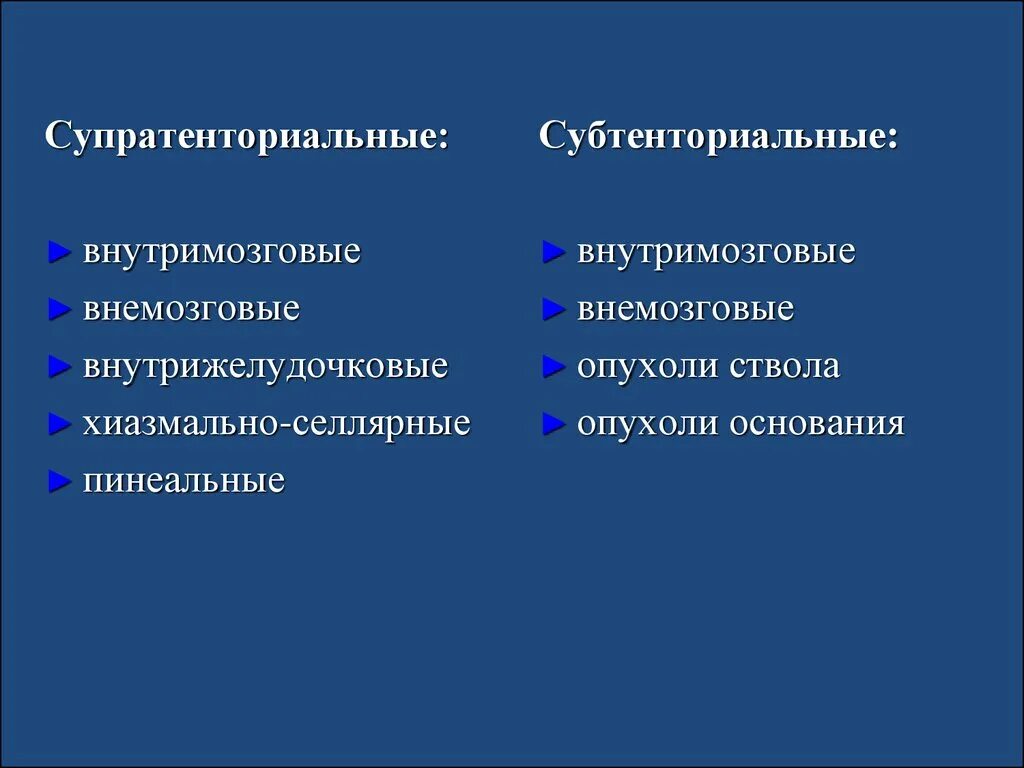 Суб и супратенториальные структуры головного мозга. Супратенториальные структуры в головном мозге что это. суб и супратенториальные опухоли. супратенториальныеопухли. субтенториальные структуры головного мозга-.